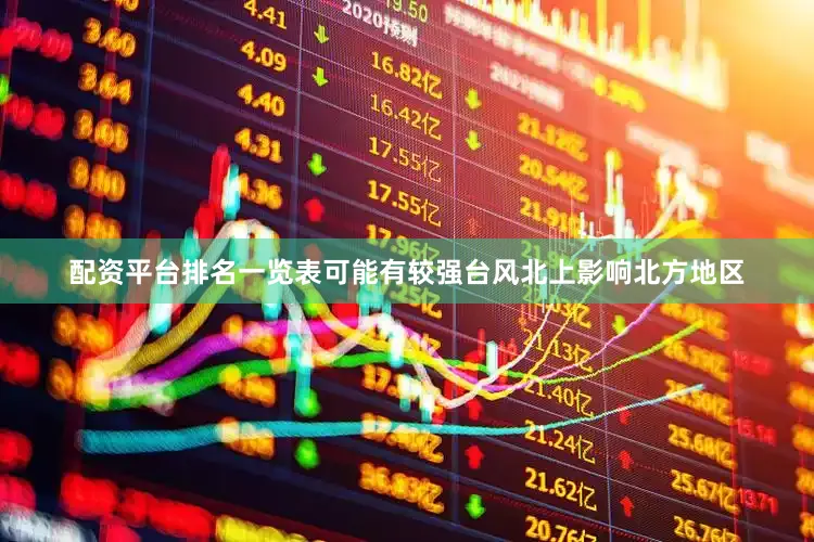 配资平台排名一览表可能有较强台风北上影响北方地区